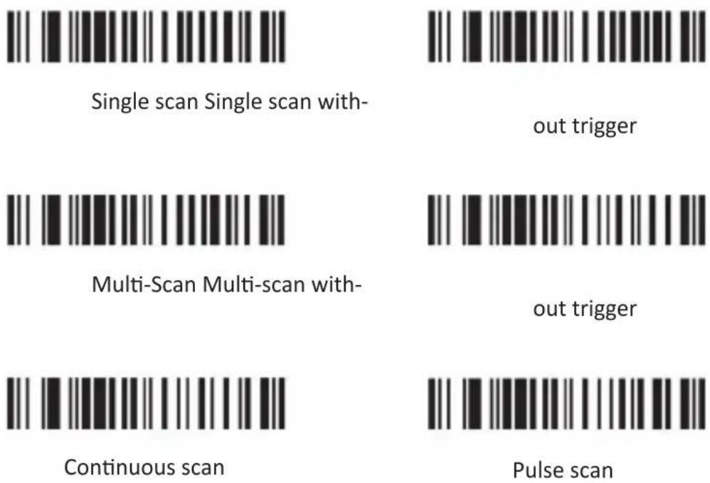 Aplic 301781 - Reading modes - 1