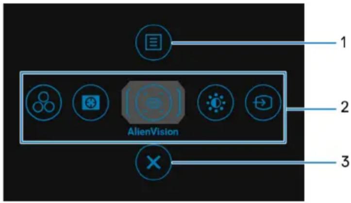 1 2 3 AlienVision