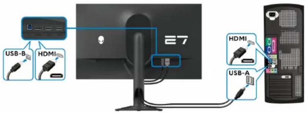 USB-B HDMI E7 HDMI USB-A