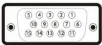 ⑤ ④ ③ ② ① 10 9 8 7 6 15 14 13 12 11