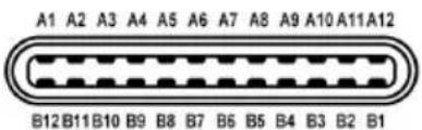 A1 A2 A3 A4 A5 A6 A7 A8 A9 A10 A11 A12 B12 B11 B10 B9 B8 B7 B6 B5 B4 B3 B2 B1