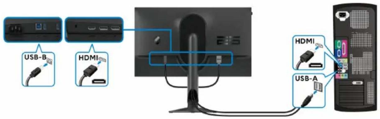 USB-B HDMI HDMI USB-A