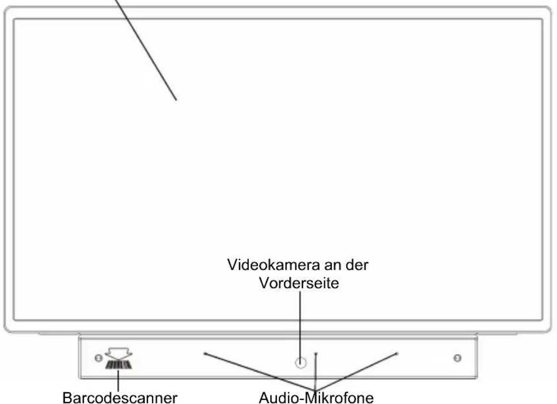 Videokamera an der Vorderseite Barcodescanner Audio-Mikrofone
