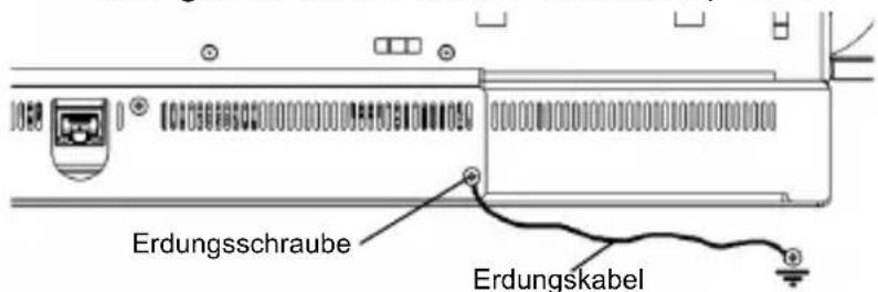 Erdungsschraube Erdungskabel