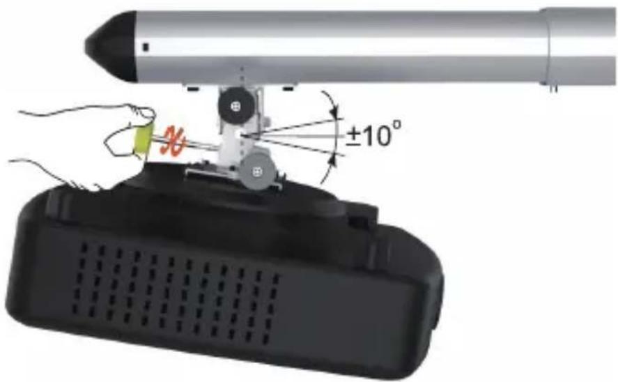 ±10°