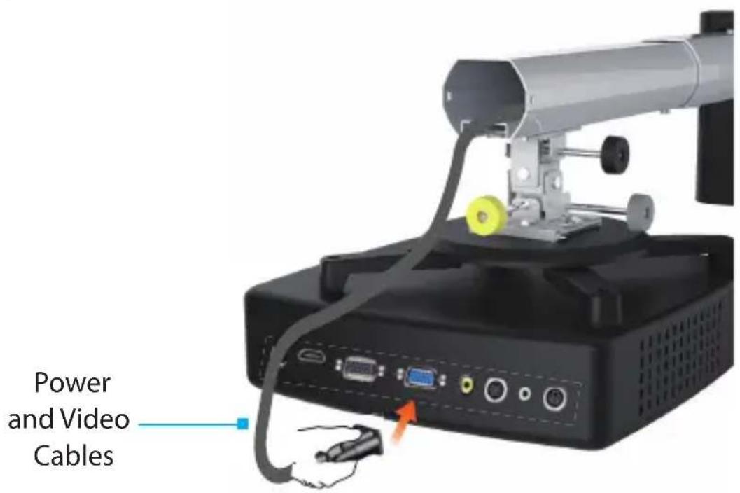 Power and Video Cables