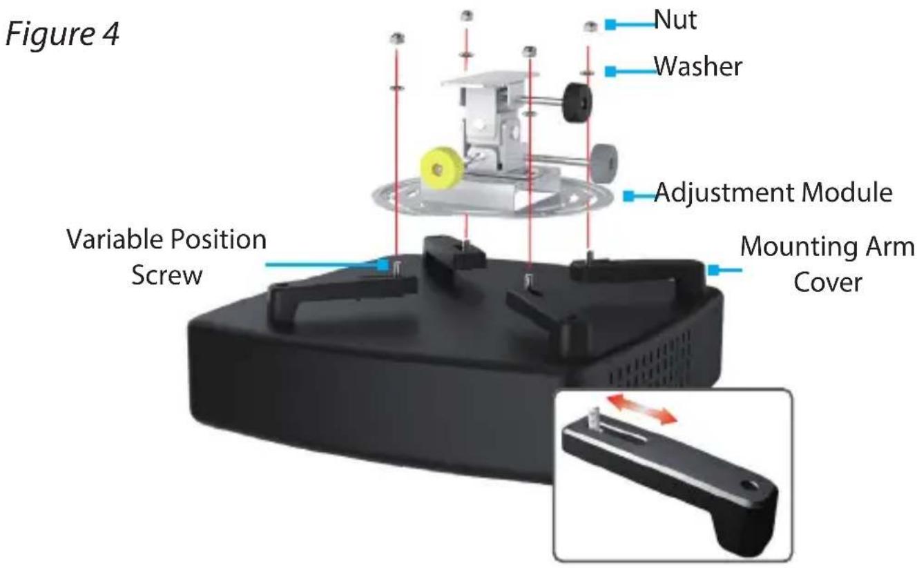 Figure 4 Nut Washer Adjustment Module Mounting Arm Cover Variable Position Screw