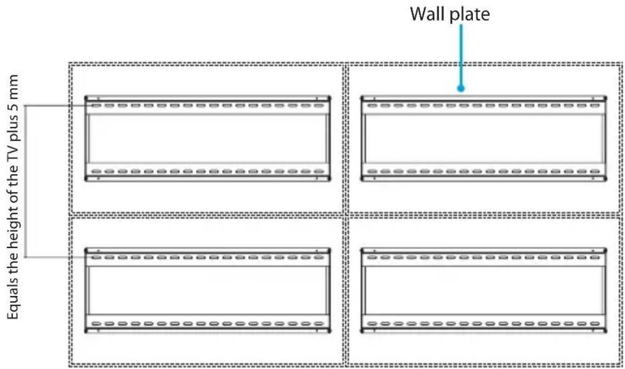 Wall plate Equals the height of the TV plus 5 mm