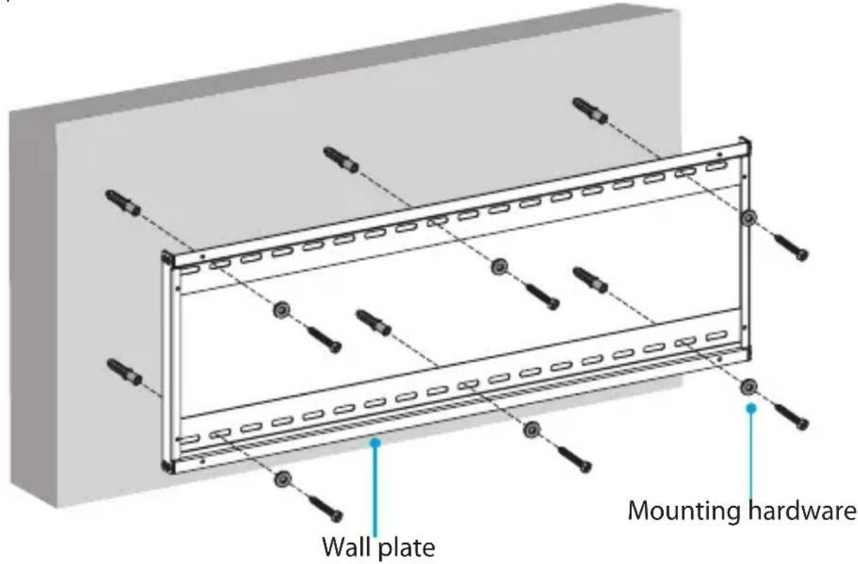 Wall plate Mounting hardware