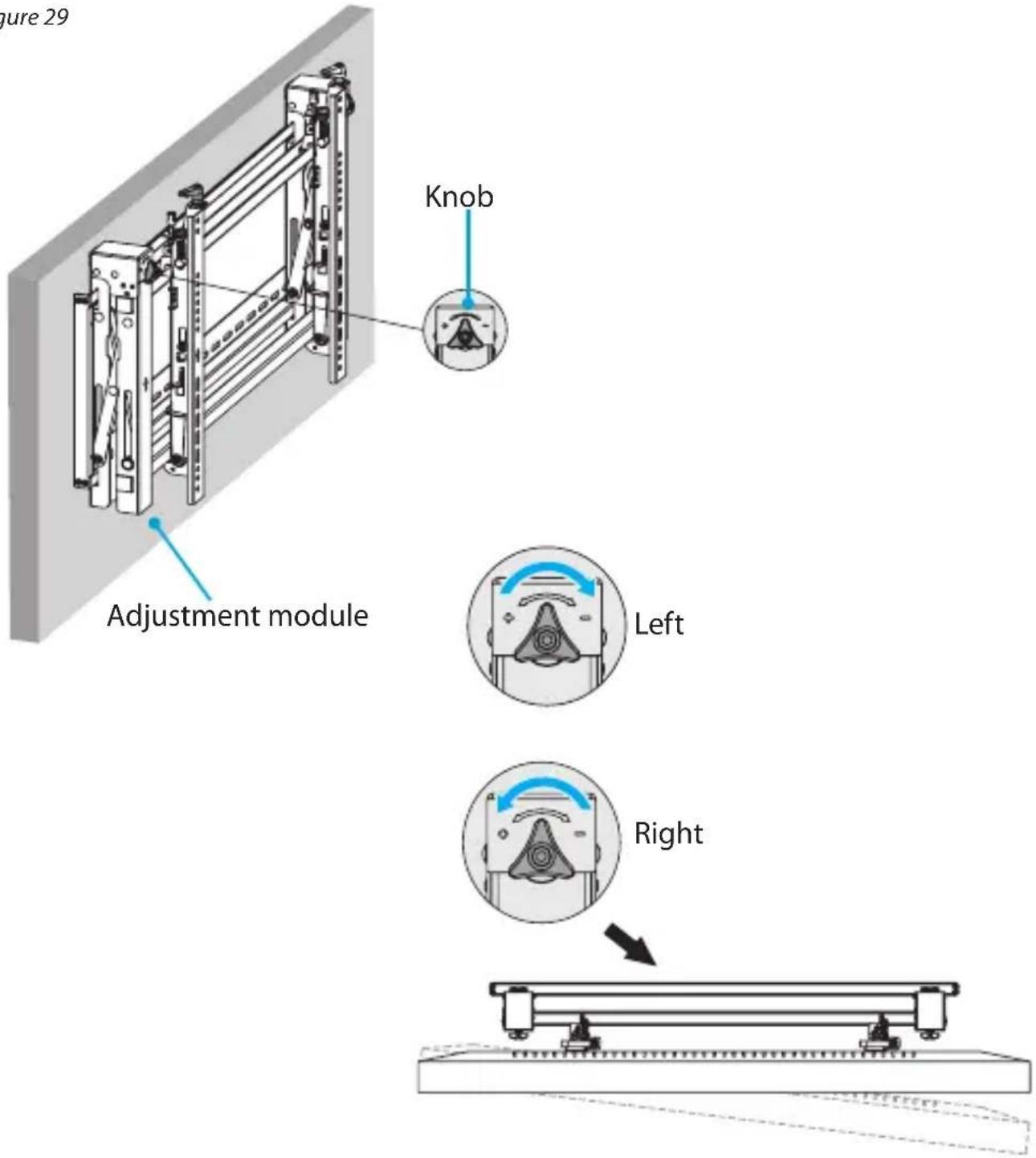 Figure 29 Knob Adjustment module Left Right