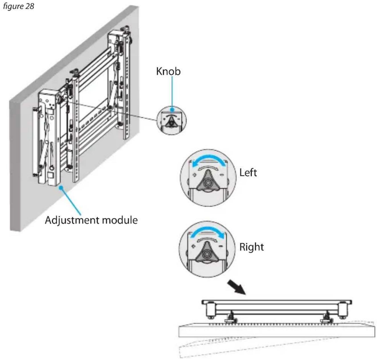 figure 28 Knob Adjustment module Left Right