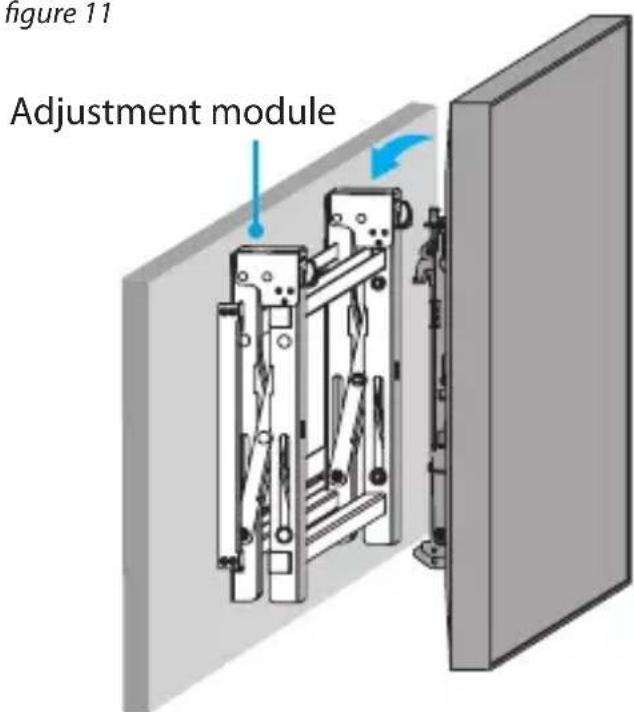 Figure 11 Adjustment module
