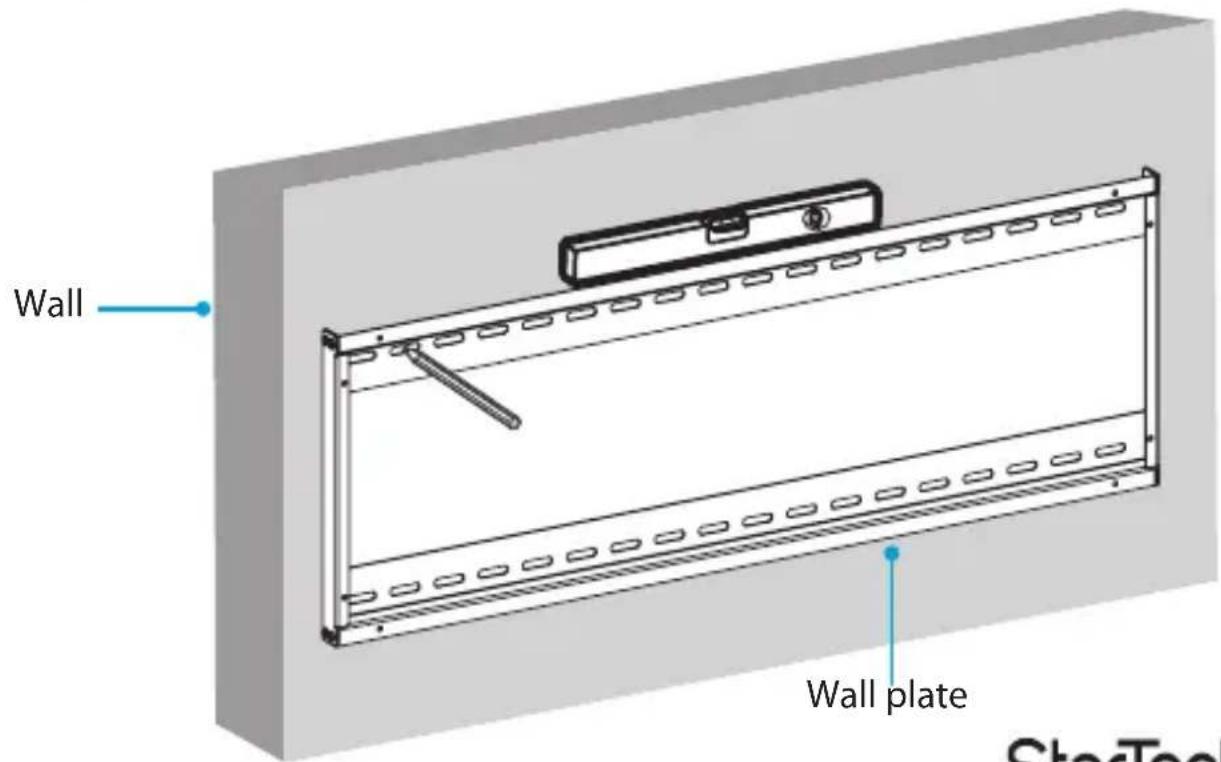 Wall Wall plate