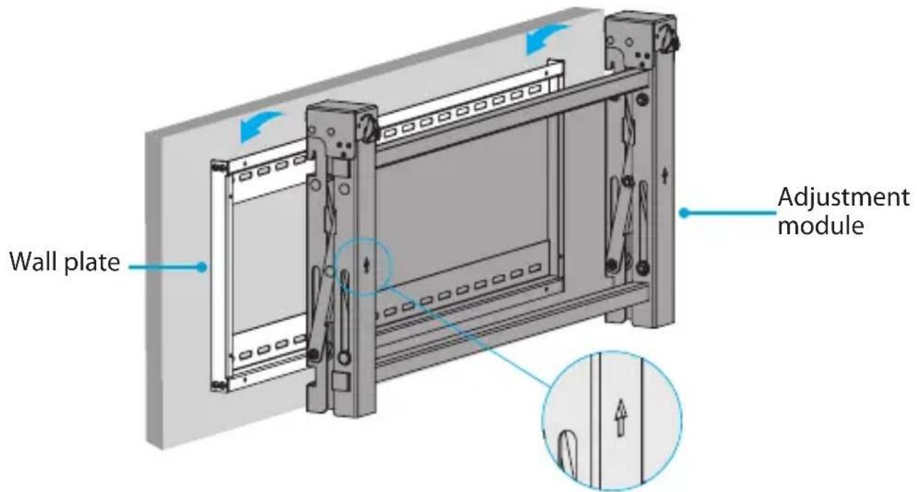 Wall plate Adjustment module