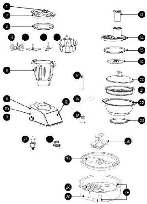 Exploded view diagram of kitchenware with numbered labels for each component