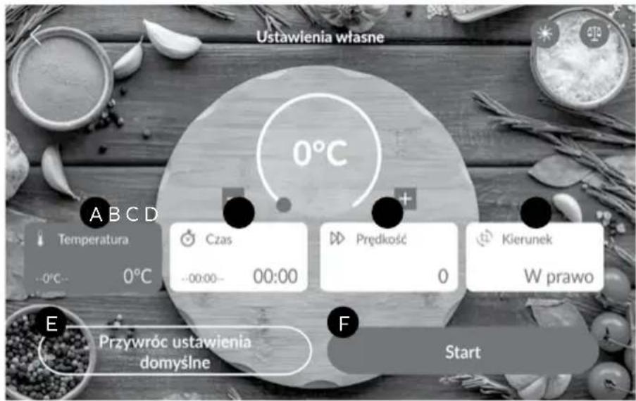 Ustawienia własne 0°C A B C D Temperatura -0°C 0°C Czas -00:00- 00:00 Prędkość 0 Kierunek W prawo E Przywróc ustawienia domyślne F Start