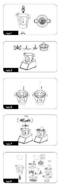 rys1 rys3 rys5 rys7 rys9