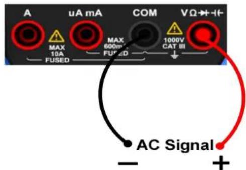A uA mA COM VΩ→+I- MAX 10A FUSED MAX 600mA FUSED 1000V CAT III AC Signal - +