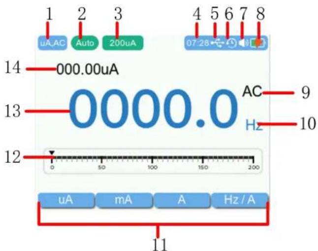 1 2 3 4 5 6 7 8 uA AC Auto 200uA 07:28 14 000.00uA 13 0000.0 AC 9 Hz 10 12 0 50 100 150 200 uA mA A Hz/A 11
