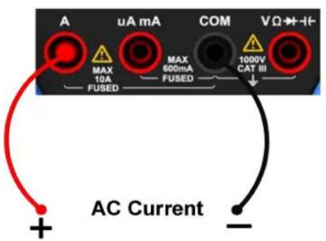 A uA mA COM VΩ+- MAX 10A FUSED MAX 600mA FUSED 1000V CAT III AC Current