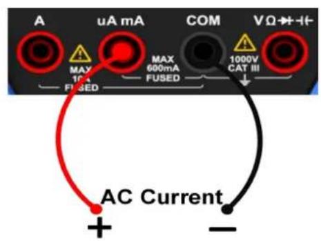 A uA mA COM VΩ→+I- MAX 10A FUSED MAX 600mA FUSED 1000V CAT III AC Current + -