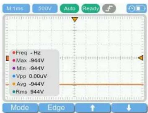 M:1ms 500V Auto Ready Freq - Hz Max -944V Min -944V Vpp 0.00uV Avg -944V Rms 944V Mode Edge ↑ ↓