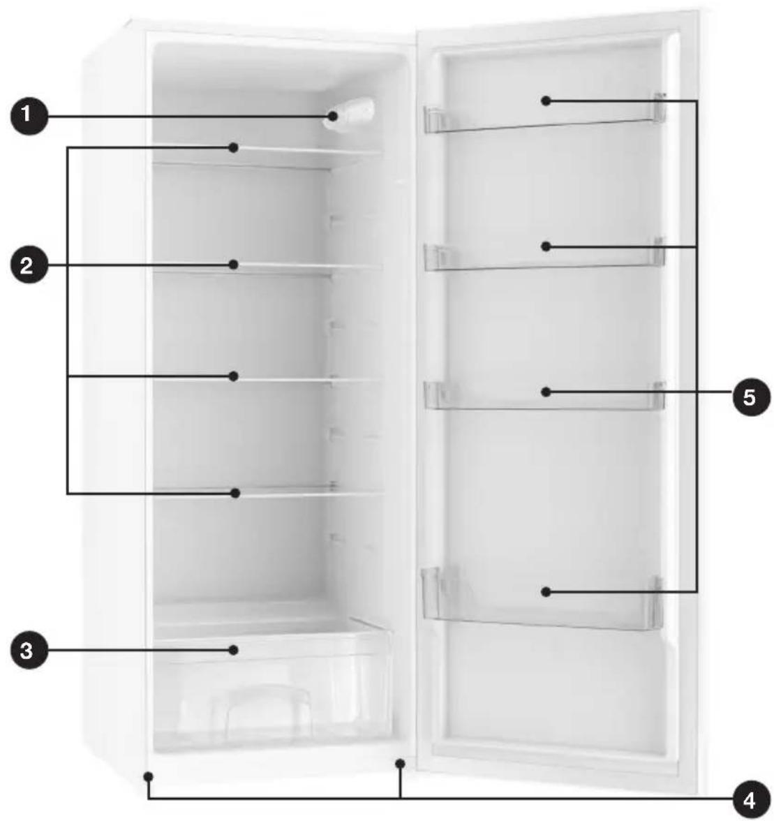 Diagram of a refrigerator interior with numbered labels pointing to different compartments