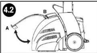 4.2 A B