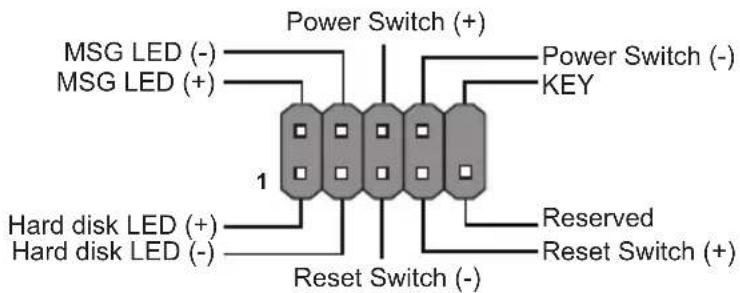 MSG LED (-) MSG LED (+) Power Switch (+) Power Switch (-) KEY 1 Hard disk LED (+) Hard disk LED (-) Reset Switch (-) Reserved Reset Switch (+)