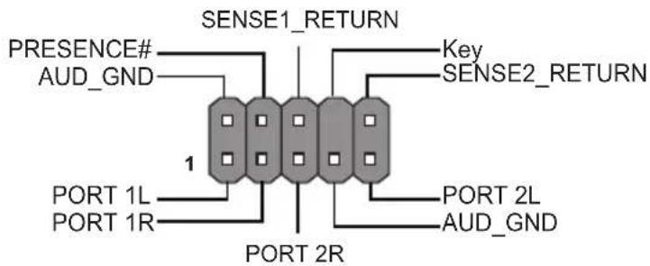SENSE1_RETURN PRESENCE# AUD_GND 1 PORT 1L PORT 1R PORT 2R Key SENSE2_RETURN PORT 2L AUD_GND