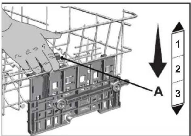 Diagram showing a hand interacting with a mechanical component, labeled with parts 1, 2, 3 and section A, with directional arrows indicating movement.