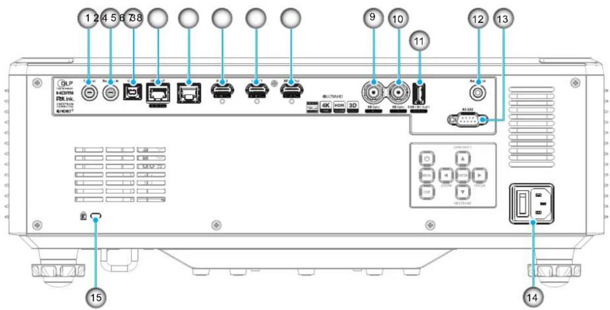 OPTOMA UHC80LV - 產品簡介 - 1