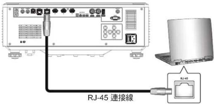 RJ-45 連接線 RJ-45