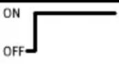 Festo CPX-E-CEC-C1-EP - LED indicators - 2