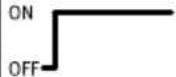 Festo CPX-E-CEC-M1-EP - LED indicators - 22
