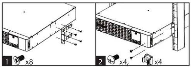 1 x8 2 x4, x4