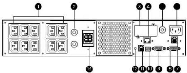 Diagram of a network equipment rack with labeled components including switches, connectors, and ports