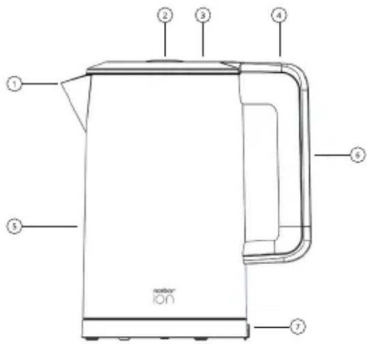 Niceboy ION Kettle K3 - 1