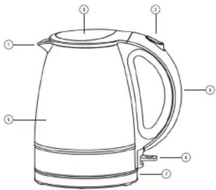 Niceboy ION Kettle K1 - 1