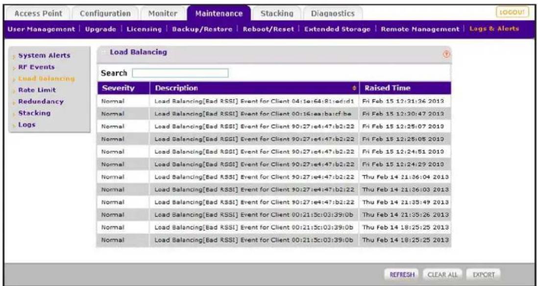 Access Point Configuration Monitor Maintenance Stacking Diagnostics User Management Upgrade Licensing Backup/Restore Reboot/Reset Extended Storage Remote Management Logs & Alerts System Alerts RF Events Load Balancing Rate Limit Redundancy Stacking Logs Load Balancing Search Severity Description Raised Time Normal Load Balancing[Bad RSSI] Event for Client 04:1e:64:81:ed:d1 Fri Feb 15 12:31:36 2013 Normal Load Balancing[Bad RSSI] Event for Client 00:16:ea:b:a:c:f:be Fri Feb 15 12:30:47 2013 Normal Load Balancing[Bad RSSI] Event for Client 90:27:e4:47:b2:22 Fri Feb 15 12:25:07 2019 Normal Load Balancing[Bad RSSI] Event for Client 90:27:e4:47:b2:22 Fri Feb 15 12:25:05 2019 Normal Load Balancing[Bad RSSI] Event for Client 90:27:e4:47:b2:22 Fri Feb 15 12:24:51 2019 Normal Load Balancing[Bad RSSI] Event for Client 90:27:e4:47:b2:22 Fri Feb 15 12:24:29 2019 Normal Load Balancing[Bad RSSI] Event for Client 90:27:e4:47:b2:22 Thu Feb 14 21:36:04 2013 Normal Load Balancing[Bad RSSI] Event for Client 90:27:e4:47:b2:22 Thu Feb 14 21:36:03 2013 Normal Load Balancing[Bad RSSI] Event for Client 90:27:e4:47:b2:22 Thu Feb 14 21:35:49 2013 Normal Load Balancing[Bad RSSI] Event for Client 00:21:5c:03:39:0b Thu Feb 14 21:35:26 2013 Normal Load Balancing[Bad RSSI] Event for Client 00:21:5c:03:39:0b Thu Feb 14 18:25:25 2013 Normal Load Balancing[Bad RSSI] Event for Client 00:21:5c:03:39:0b Thu Feb 14 18:25:25 2013 REFRESH CLEAR ALL EXPORT