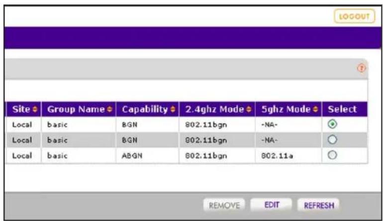 LOGOUT Site Group Name Capability 2.4ghz Mode 5ghz Mode Select Local basic BGN 802.11bgn -NA- Local basic BGN 802.11bgn -NA- Local basic ABGN 802.11bgn 802.11a REMOVE EDIT REFRESH