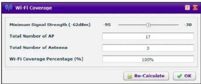 Wi-Fi Coverage Minimum Signal Strength (-62dBm) -95 1 -30 Total Number of AP 17 Total Number of Antenna 3 Wi-Fi Coverage Percentage (%) 100% Re-Calculate OK