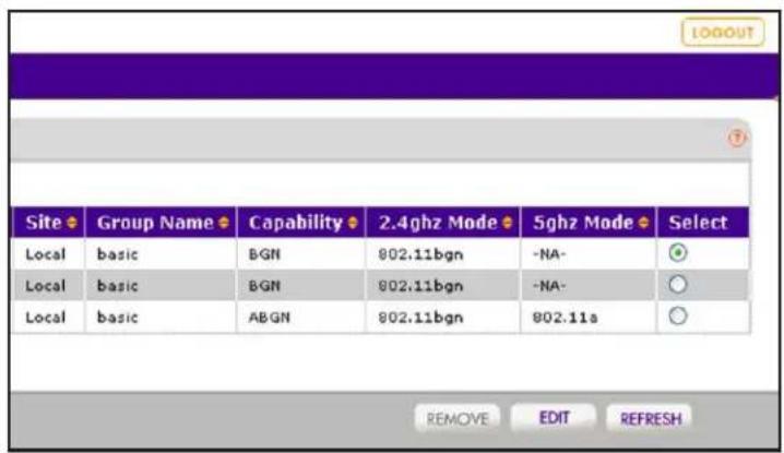LOGOUT Site Group Name Capability 2.4ghz Mode 5ghz Mode Select Local basic BGN 802.11bgn -NA- Local basic BGN 802.11bgn -NA- Local basic ABGN 802.11bgn 802.11a REMOVE EDIT REFRESH