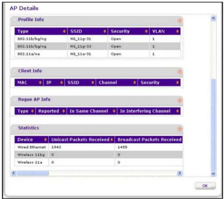AP Details Profile Info Type SSID Security VLAN 802.11b/bg/ng NG_11g-31 Open 1 802.11b/bg/ng NG_11g-33 Open 1 802.11a/na NG_11a-31 Open 1 Client Info MAC IP SSID Channel Security Rogue AP Info Type Reported In Same Channel In Interfering Channel Statistics Device Unicast Packets Received Broadcast Packets Received Wired Ethernet 1943 1455 Wireless 11bg 0 0 Wireless 11a 0 0 OK
