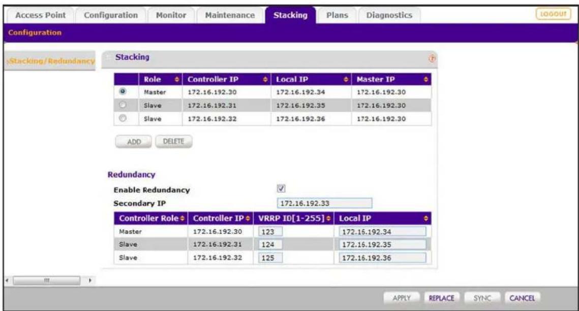 Access Point Configuration Monitor Maintenance Stacking Plans Diagnostics Configuration Stacking/Redundancy Stacking Role Controller IP Local IP Master IP Master 172.16.192.30 172.16.192.34 172.16.192.30 Slave 172.16.192.31 172.16.192.35 172.16.192.30 Slave 172.16.192.32 172.16.192.36 172.16.192.30 ADD DELETE Redundancy Enable Redundancy Secondary IP 172.16.192.33 Controller Role Controller IP VRRP ID[1-255] Local IP Master 172.16.192.30 123 172.16.192.34 Slave 172.16.192.31 124 172.16.192.35 Slave 172.16.192.32 125 172.16.192.36 APPLY REPLACE SYNC CANCEL
