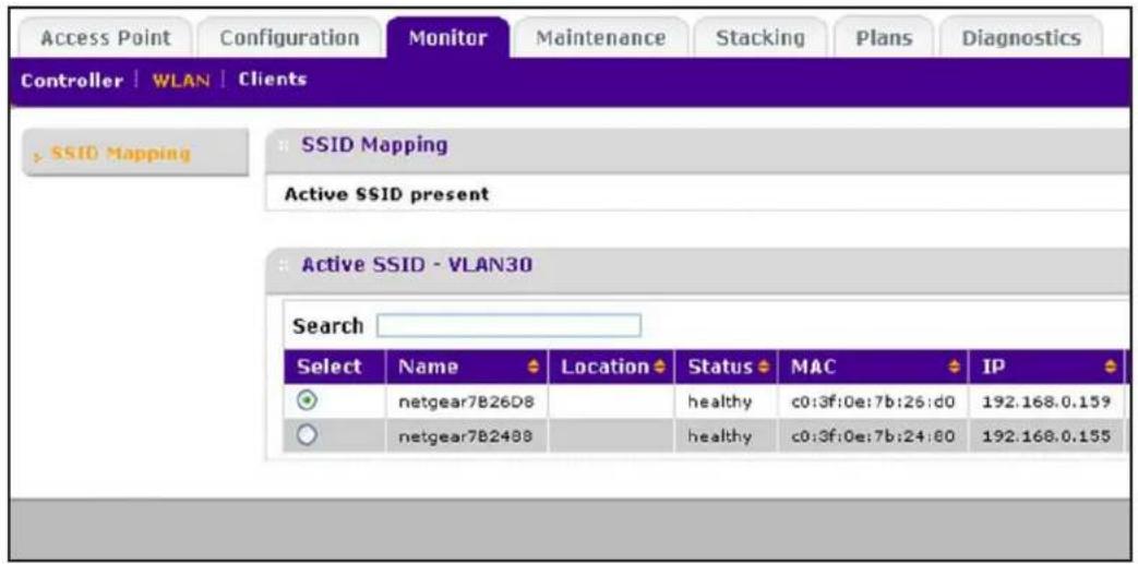 Access Point Configuration Monitor Maintenance Stacking Plans Diagnostics Controller | WLAN | Clients SSID Mapping SSID Mapping Active SSID present Active SSID - VLAN30 Search Select Name Location Status MAC IP netgear7B26D8 healthy c0:3f:0e:7b:26:d0 192.168.0.159 netgear7B2488 healthy c0:3f:0e:7b:24:80 192.168.0.155