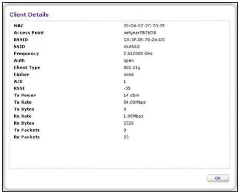Client Details MAC 20:D6:07:2C:70:7E Access Point netgear7B26D8 BSSID C0:3F:0E:7B:26:D0 SSID VLAN10 Frequency 2.412000 GHz Auth=open Client Type 802.11g Cipher:none AID 1 RSSI -35 Tx Power 14 dbm Tx Rate 54.00Mbps Tx Bytes 0 Rx Rate 1.00Mbps Rx Bytes 2326 Tx Packets 0 Rx Packets 23