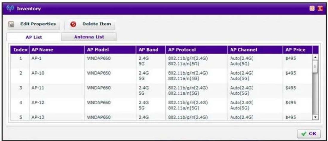 Inventory Edit Properties Delete Item AP List Antenna List Index AP Name AP Model AP Band AP Protocol AP Channel AP Price 1 AP-1 WNDAP660 2.4G 802.11b/g/n(2.4G) Auto(2.4G) $495 5G 802.11a/n(5G) Auto(5G) 2 AP-10 WNDAP660 2.4G 802.11b/g/n(2.4G) Auto(2.4G) $495 5G 802.11a/n(5G) Auto(5G) 3 AP-11 WNDAP660 2.4G 802.11b/g/n(2.4G) Auto(2.4G) $495 5G 802.11a/n(5G) Auto(5G) 4 AP-12 WNDAP660 2.4G 802.11b/g/n(2.4G) Auto(2.4G) $495 5G 802.11a/n(5G) Auto(5G) 5 AP-13 WNDAP660 2.4G 802.11b/g/n(2.4G) Auto(2.4G) $495 OK