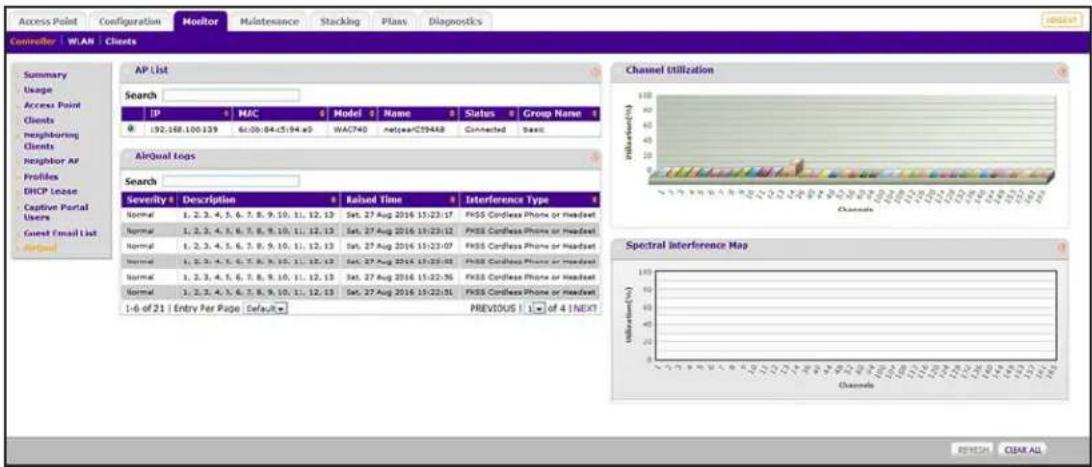 Access Point Configuration Monitor Maintenance Stacking Plans Diagnostics Controller | WAN | Clients Summary Usage Access Point Clients Neighboring Clients Neighbor AP Profiles DHCP Lease Captive Portal Users Guest Email List AP List Search IP MAC Model Name Status Group Name 192.168.100.139 6x10:04:5:94 x9 WAC740 network/C29468 Connected Back Channel utilization 100 60 40 20 10 0 0 0 0 0 0 0 0 0 0 0 0 0 0 0 0 0 0 0 0 0 0 0 0 0 0 0 0 0 0 0 0 0 0 0 0 0 0 0 0 0 0 Severity + Description + Raised Time + Interference Type + Normal 1, 2, 3, 4, 5, 6, 7, 8, 9, 10, 11, 12, 13 Sat. 27 Aug 2016 15/23/17 FkSS Cordless Phone or Headset Normal 1, 2, 3, 4, 5, 6, 7, 8, 9, 10, 11, 12, 13 Sat. 27 Aug 2016 15/23/12 FkSS Cordless Phone or Headset Normal 1, 2, 3, 4, 5, 6, 7, 8, 9, 10, 11, 12, 13 Sat. 27 Aug 2016 15/23/07 FkSS Cordless Phone or Headset Normal 1, 2, 3, 4, 5, 6, 7, 8, 9, 10, 11, 12, 13 Sat. 27 Aug 2016 15/22/01 FkSS Cordless Phone or Headset Normal 1, 2, 3, 4, 5, 6, 7, 8, 9, 10, 11, 12, 13 Sat. 27 Aug 2016 15/22/36 FkSS Cordless Phone or Headset Normal 1, 2, 3, 4, 5, 6, 7, 8, 9, 10, 11, 12, 13 Sat. 27 Aug 2016 15/22/51 FkSS Cordless Phone or Headset 1-6 of 21 | Entry Per Page | Default | Spectral Interference Map PREVIOUS | ↓ | of | | Next > CHANNEL | ✓✓✓✓✓✓✓✓✓✓✓✓✓✓✓✓✓✓✓✓✓✓✓✓✓✓✓✓✓✓✓✓✓✓✓✓✓✓✓✓✓✓✓✓✓✓✓✓✓✓✓✓✓✓✓✓✓✓✓✓✓✓✓✓✓✓✓✓✓✓✓✓✓✓✓✓✓✓✓✓✓✓✓✓✓✓✓✓✓✓✓✓✓✓✓✓✓✓✓✓✓ ✓ ✓ ✓ ✓ ✓ ✓ ✓ ✓ ✓ ✓ ✓ ✓ ✓ ✓ ✓ ✓ ✓ ✓ ✓ ✓ ✓ ✓ ✓ ✓ ✓ ✓ ✓ ✓ ✓ ✓ ✓ ✓ ✓ ✓ ✓ ✓ ✓ ✓ ✓ ✓ ✓ ✓ ✓ ✓ ✓ ✓ ✓ ✓ ✓ ✓ ✓ ✓ ✓ ✓ ✓ ✓ ✓ ✓ ✓ ✓ ✓ ✓ ✓ ✓ ✓ ✓ ✓ ✓ ✓ ✓ ✓ ✓ ✓ ✓ ✓ ✓ ✓ ✓ ✓ ✓ ✓ ✓ ✓ ✓ ✓ ✓ ✓ ✓ ✓ ✓ ✓ ✓ ✓ ✓ ✓ ✓ ✓ ✓ ✓ ✓ REVIEW: CLEAR ALL