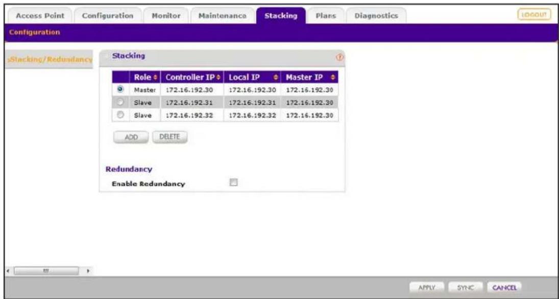 Access Point Configuration Monitor Maintenance Stacking Plans Diagnostics Configuration Stacking/Redundancy Role Controller IP Local IP Master IP Master 172.16.192.30 172.16.192.30 172.16.192.30 Slave 172.16.192.31 172.16.192.31 172.16.192.30 Slave 172.16.192.32 172.16.192.32 172.16.192.30 ADD DELETE Redundancy Enable Redundancy Apply SYNC CANCEL
